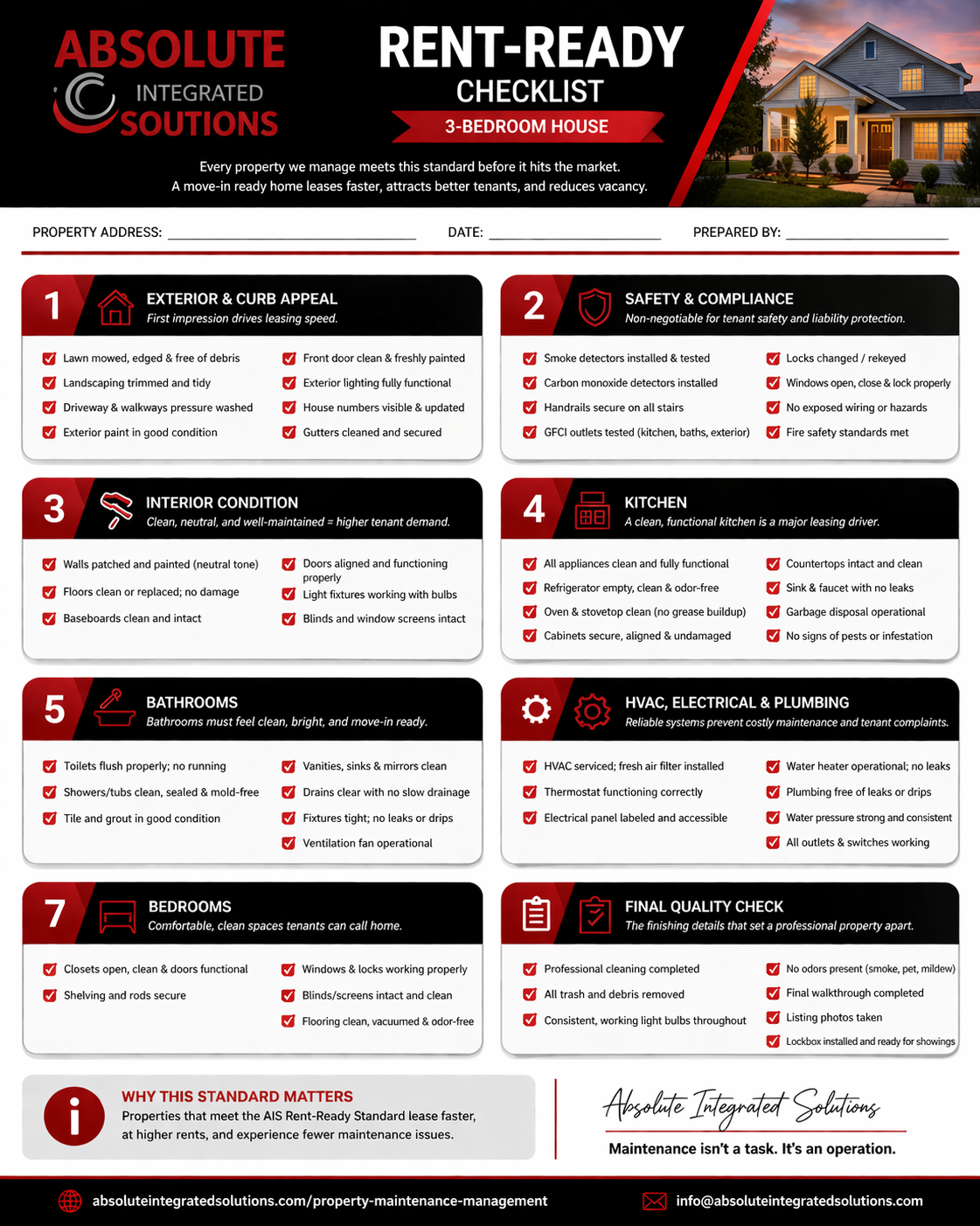 Standardized rent-ready checklist run on every unit turn.