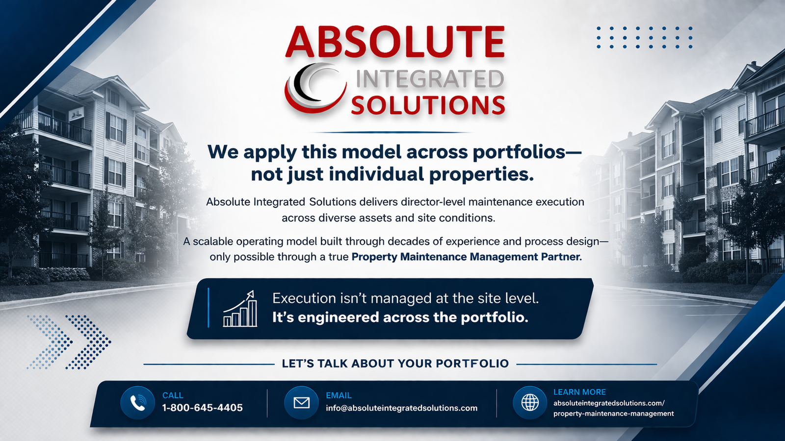 Absolute applies this model across portfolios, not just individual properties