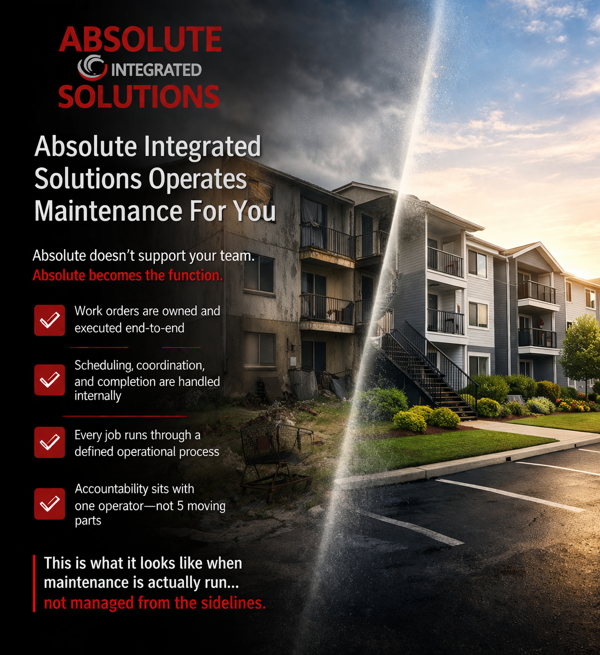 Absolute Integrated Solutions operates maintenance for you